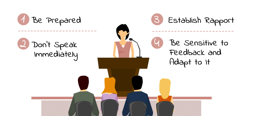 Earn Extra Income By Becoming A Public Speaker